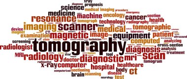 Tomografi kelime bulut konsepti. Tomografi ile ilgili kelimelerden oluşan kolaj. Vektör illüstrasyonu 