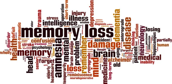 Memory Loss Word Cloud Concept Collage Made Words Memory Loss — 스톡 벡터