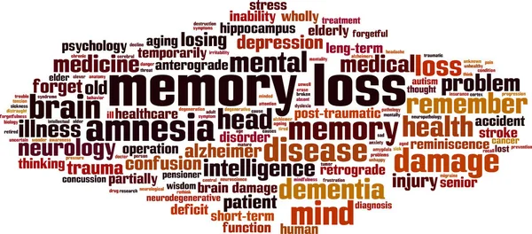 Memory Loss Word Cloud Concept Collage Made Words Memory Loss — 스톡 벡터