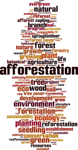 Concepto Nube Palabra Forestación Collage Hecho Palabras Sobre Forestación Ilustración — Vector de stock