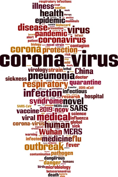 Concept Nuage Mot Virus Corona Collage Fait Mots Sur Virus — Image vectorielle