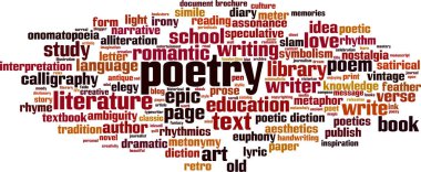 Poetry word cloud concept. Collage made of words about poetry. Vector illustration clipart