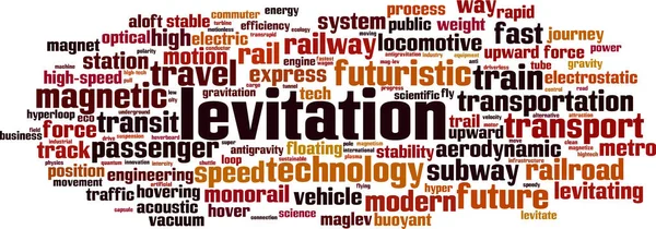 Levitation Ord Moln Koncept Collage Gjord Ord Levitation Vektorillustration — Stock vektor
