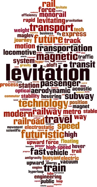 Levitação Conceito Nuvem Palavras Colagem Feita Palavras Sobre Levitação Ilustração — Vetor de Stock