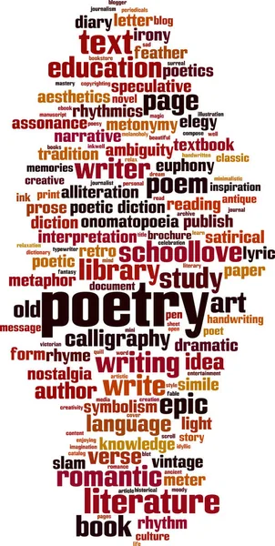诗词云的概念 关于诗歌的词汇拼凑而成的学院 矢量说明 — 图库矢量图片