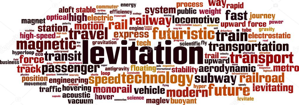 Levitation word cloud concept. Collage made of words about levitation. Vector illustration