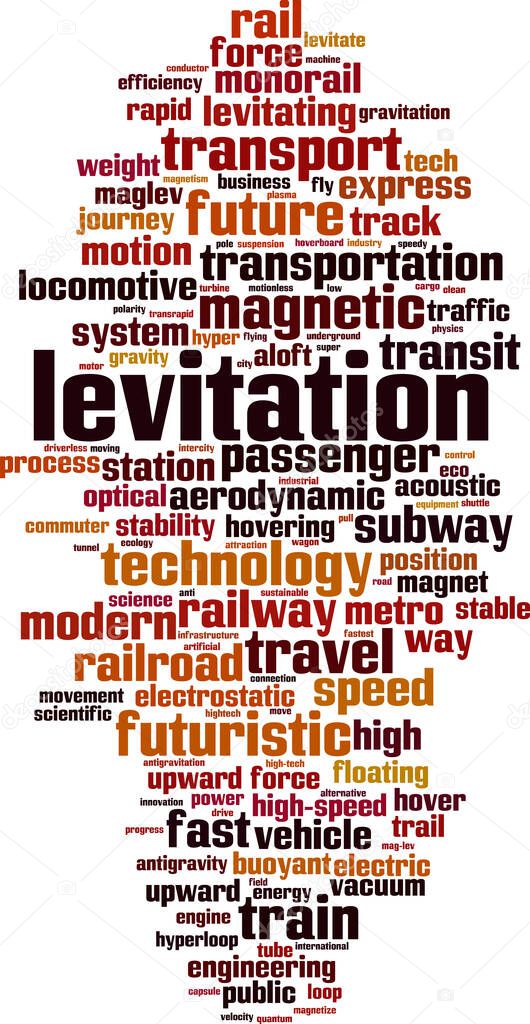 Levitation word cloud concept. Collage made of words about levitation. Vector illustration