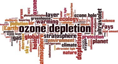 Ozone depletion word cloud concept. Collage made of words about ozone depletion. Vector illustration clipart