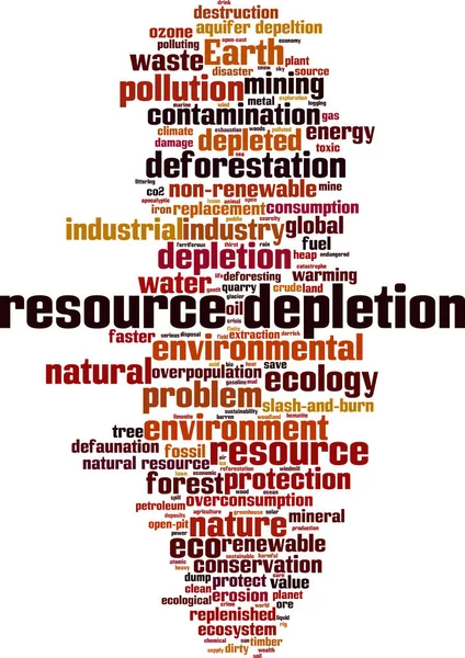 Resource Depletion Word Cloud Concept Collage Made Words Resource Depletion — Stock Vector