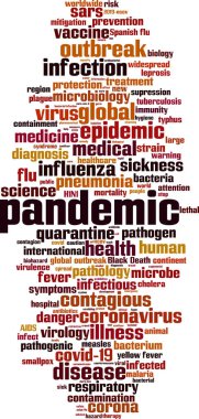 Pandemik kelime bulut konsepti. Salgınla ilgili kelimelerden oluşan kolaj. Vektör illüstrasyonu