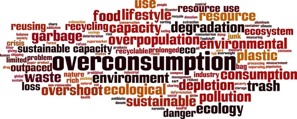 Aşırı Tüketim Kelimesi Bulut Konsepti Aşırı Tüketim Hakkında Kolaj Yapmak — Stok Vektör