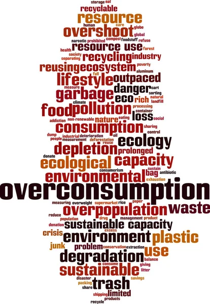過剰消費ワードクラウドの概念 過剰消費についての言葉で作られたコラージュ ベクターイラスト — ストックベクタ