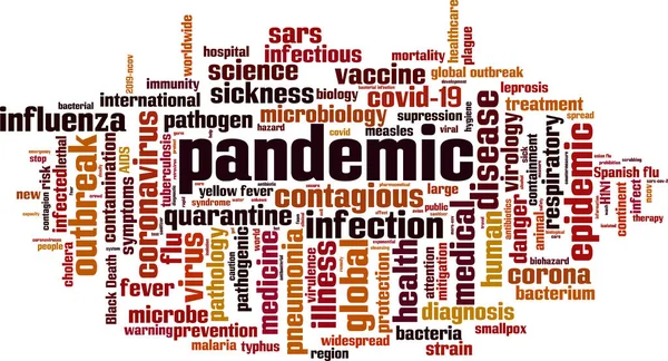 Pandemické Pojetí Slova Cloud Koláž Složená Slov Pandemii Vektorová Ilustrace — Stockový vektor