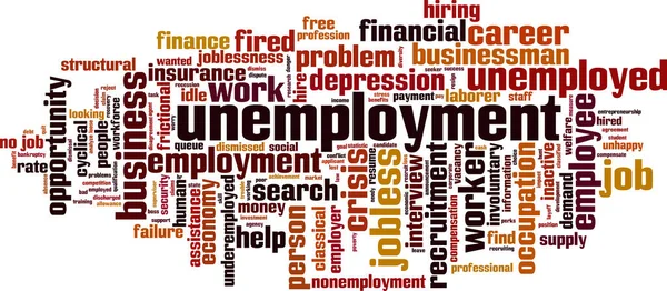 Conceito Nuvem Palavras Desemprego Colagem Feita Palavras Sobre Desemprego Ilustração — Vetor de Stock
