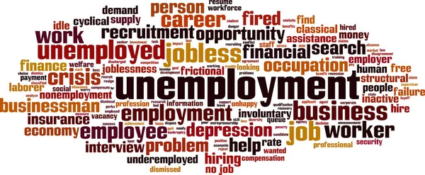 Desempleo Palabra Nube Concepto Collage Hecho Palabras Sobre Desempleo Ilustración — Archivo Imágenes Vectoriales