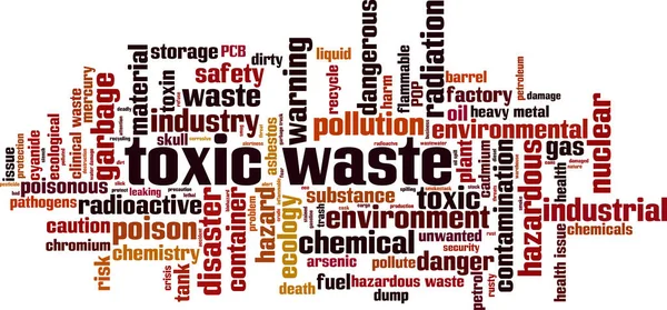 Toxic Waste Word Cloud Concept Collage Made Words Toxic Waste — Stock Vector