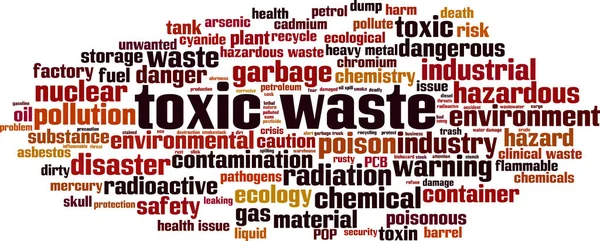 Toxic Waste Word Cloud Concept Collage Made Words Toxic Waste — Stock Vector