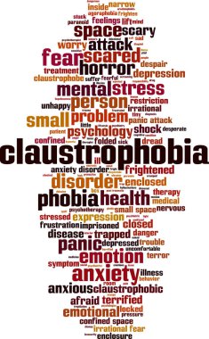 Klostrofobi kelime bulut konsepti. Kolaj klostrofobiyle ilgili kelimelerden yapılmış. Vektör illüstrasyonu