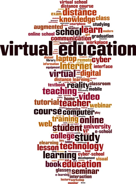 Virtuale Concetto Educazione Parola Cloud Collage Parole Sull Educazione Virtuale — Vettoriale Stock