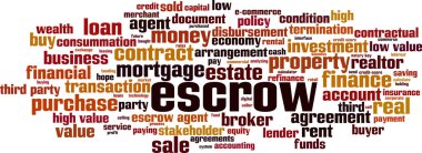 Escrow word cloud concept. Collage made of words about escrow. Vector illustration clipart