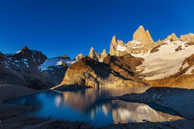Cerro Fitz Roy 