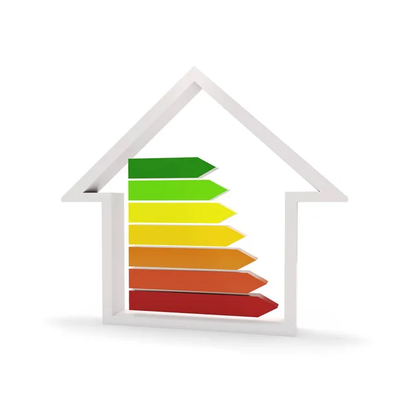 3D-prestaties schaal van de energie-efficiëntie op witte achtergrond — Stockfoto