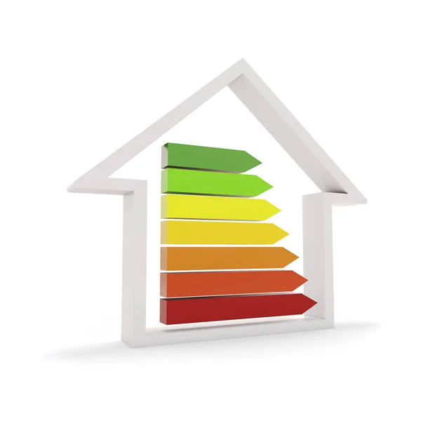 3D-prestaties schaal van de energie-efficiëntie op witte achtergrond — Stockfoto