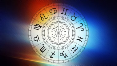Astroloji burçlar burç için