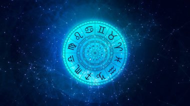 Zodiac astrology signs for horoscope clipart