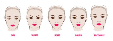 bir kadın yüzü formları.