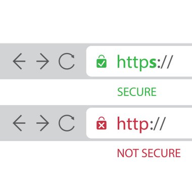 Tarayıcı adres Web adresleri - tarama güvenli ve bağlantıları güvenli ve güvensiz gösteren çubukları kavramı eğilim