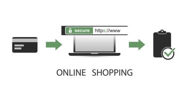 Güvenli online ödeme - Https Protokolü - güvenli ve güvenli ağ, mobil bilgisayarda tarama