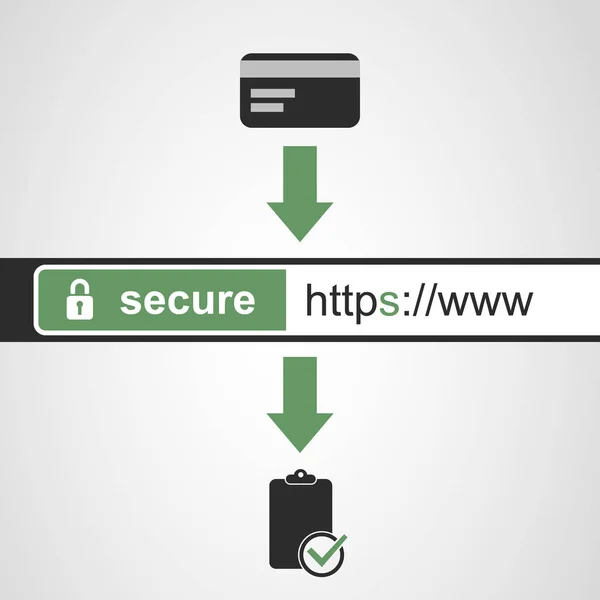 Pago en línea seguro - Protocolo HTTPS - Redes seguras y seguras, Navegación — Vector de stock