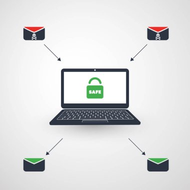 Dizüstü bilgisayar, asma kilit ve zarf - e-posta yoluyla enfeksiyon engelledi başarıyla - virüs, Malware, Ransomware, dolandırıcılık, Spam, Phishing, dolandırıcılık, Hacker saldırı - e-posta tehdit koruması, bu güvenlik konsept tasarımı