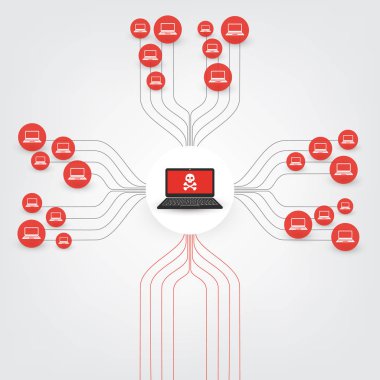 Güvenlik açığı, kilitli cihazlar, şifreli başarısız oldu, belgeler, Ransomware Attack - kayıp dosyaları, güvenlik açığı bulunan ağ tehdit koruması - bu güvenlik, konsept tasarımı ağ kurumsal,