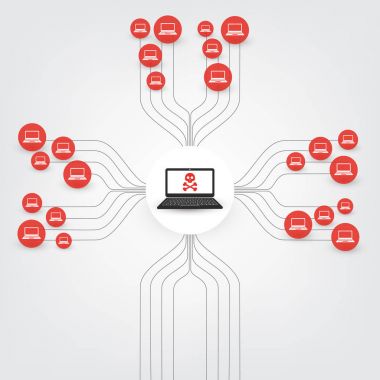 Güvenlik açığı, kilitli cihazlar, şifreli başarısız oldu, belgeler, Ransomware Attack - kayıp dosyaları, güvenlik açığı bulunan ağ tehdit koruması - bu güvenlik, konsept tasarımı ağ kurumsal