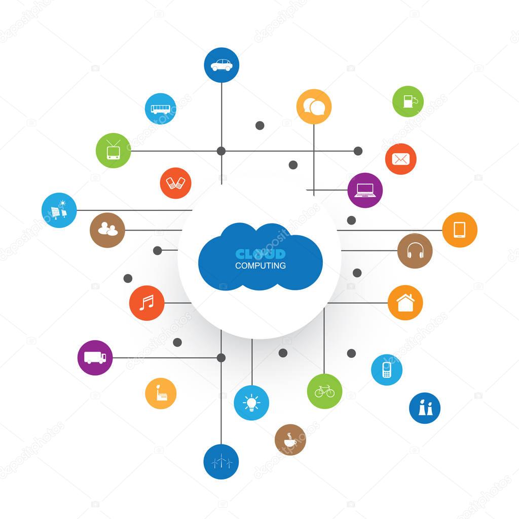 Colorful Cloud Computing, Networks Design Concept with Icons Representing Various Kinds of Digital Devices or Services