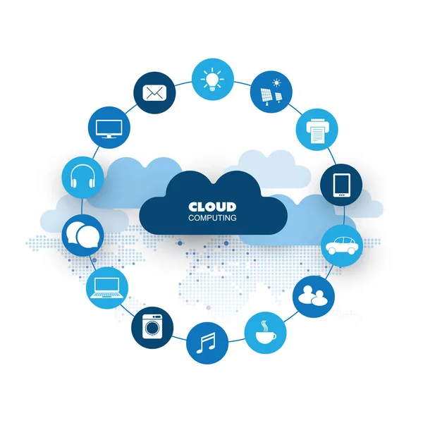 Cloud Computing, concepto de diseño de redes con iconos que representan varios tipos de dispositivos digitales o servicios de IoT — Vector de stock