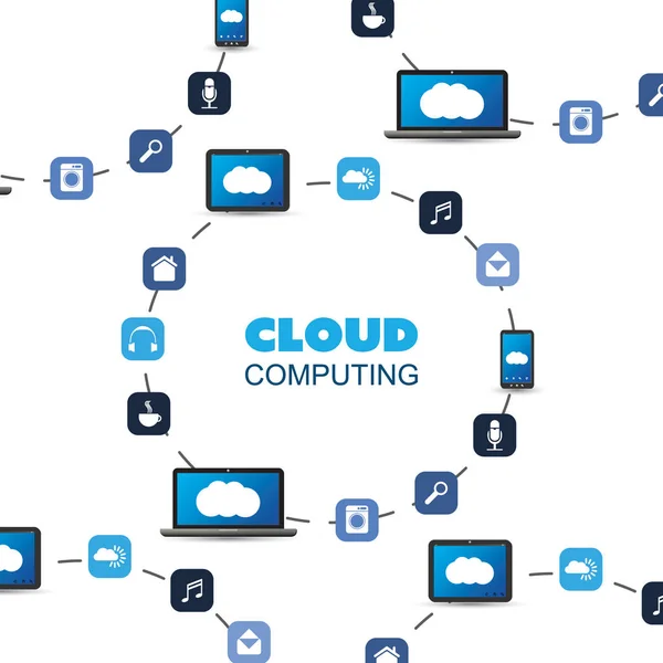 Internet delle cose, Cloud Computing Design Concept con dispositivi intelligenti connessi, icone che rappresentano vari servizi - connessioni di rete digitali, background tecnologico — Vettoriale Stock