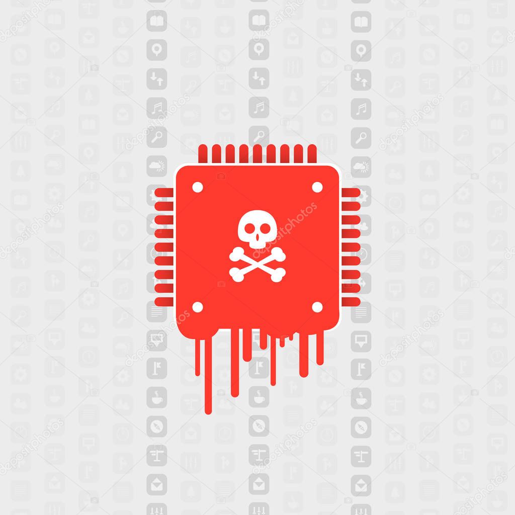 Processor Affected by Meltdown & Spectre Critical Security Vulnerabilities, Which Enable Cyber Attacks, Password or Personal Data Leak on Computers, Servers, Mobile Devices and Cloud Services