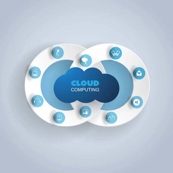 Cloud Computing tasarım kavramı - dijital Tüketici Hizmetleri, teknolojik altyapı — Stok Vektör
