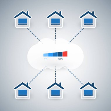 Evde Çalışan ve Sadece İnternet üzerinden Sosyal Bağlantılar Yapan İnsanların Sayısının Artması - Yurtiçi Ofisler Bulut Hizmetlerine Ek Yük Etti - Sunucu Kullanımı, Kaynak Yorgunluğu Tasarımı