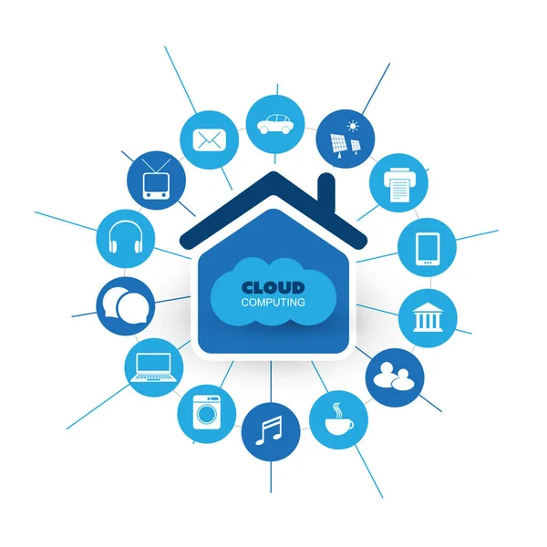 Cloud Computing Technology Design Concept Icons Connessioni Rete Digitali Servizi — Vettoriale Stock