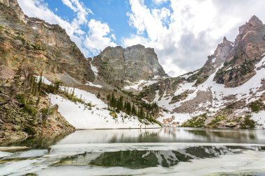 Estes Park ABD