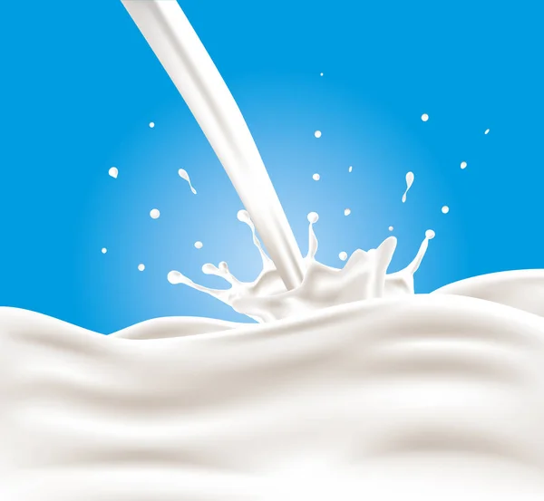 A splash of milk. Vector illustration. — Stock Vector