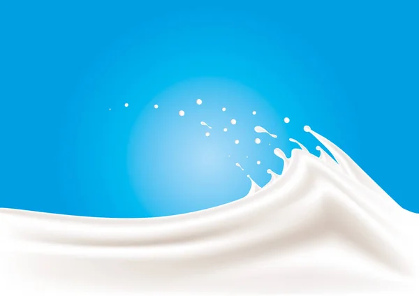 A splash of milk. Vector illustration. — Stock Vector