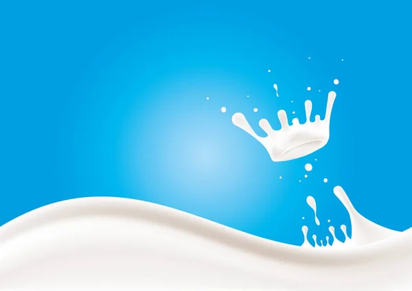 A splash of milk. Vector illustration. — Stock Vector