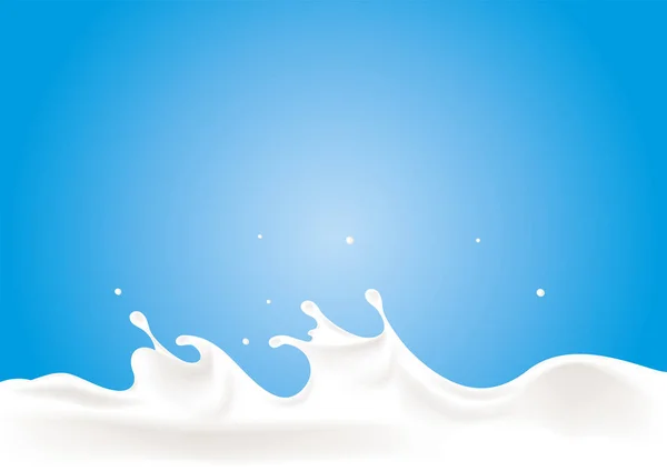 Mjölkvåg stänk på blå bakgrund yoghurt grädde vektor bild — Stock vektor