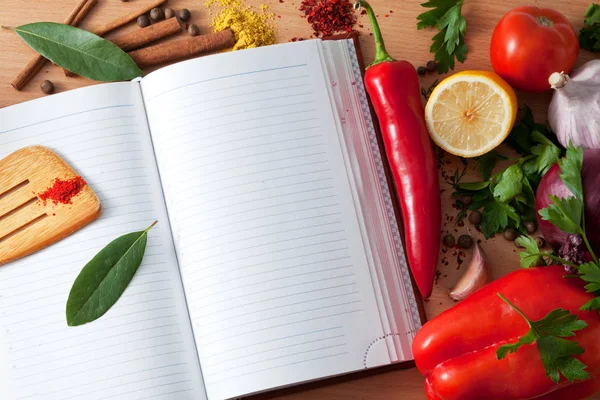 Malzemeler ve dizüstü