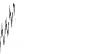 Rasgele Piyasa Rakamlarını Gösteren Soyut Finansal Çizelge